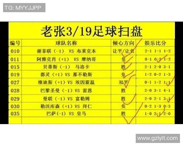 南京足球队与武汉足球队赛后状态分析与复盘探讨 南京足球队与武汉足球队赛后状态分析与复盘探讨