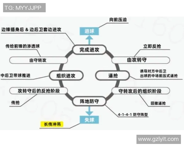 南京足球队区域防守战术解析与实战应用深度剖析 南京足球队区域防守战术解析与实战应用深度剖析