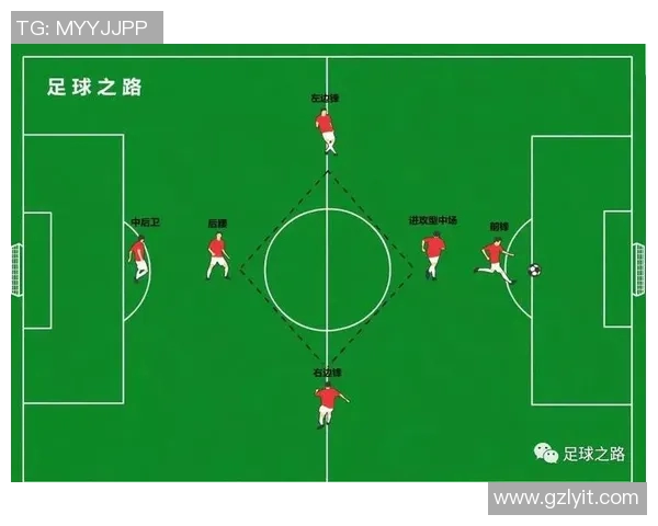 南京足球队防反战术解析:如何在比赛中实现高效反击与稳固防守 南京足球队防反战术解析:如何在比赛中实现高效反击与稳固防守