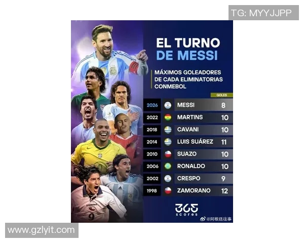 南美洲足球明星排名揭晓谁将成为足坛新传奇 南美洲足球明星排名揭晓谁将成为足坛新传奇