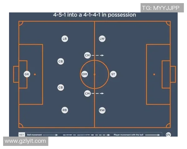 南京足球队的包夹战术解析与实战应用探讨 南京足球队的包夹战术解析与实战应用探讨