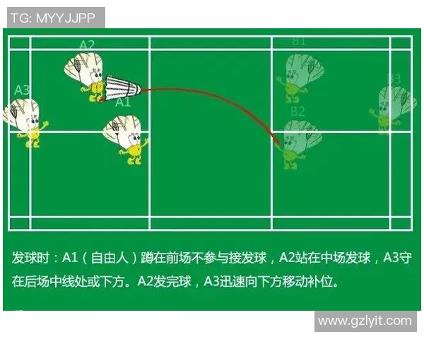 杭州羽毛球队区域防守策略解析与深度剖析