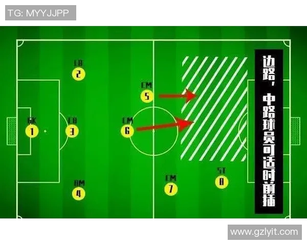 深入分析北京乒乓球队控制打法的战术特点与实战应用