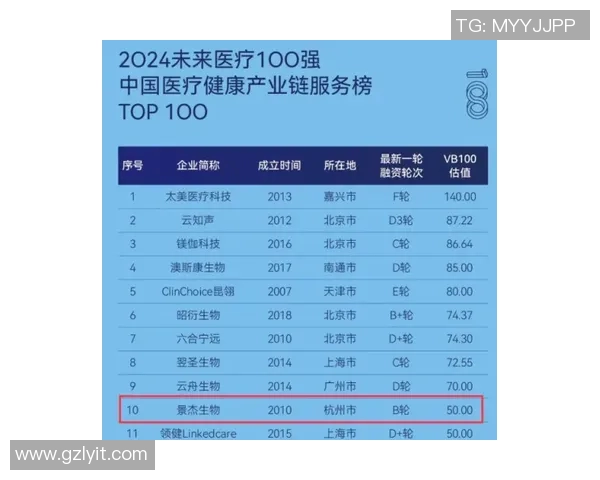 深圳网球队在杯赛中的实力展现与未来发展潜力分析