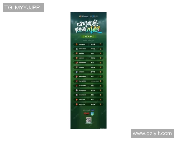 成都篮球队在世界锦标赛积分榜上以92分稳居第一名展现强大实力